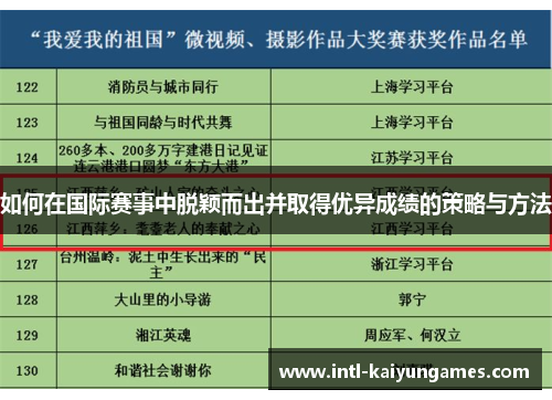 如何在国际赛事中脱颖而出并取得优异成绩的策略与方法