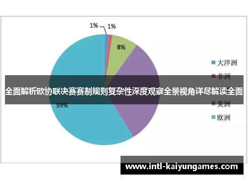 全面解析欧协联决赛赛制规则复杂性深度观察全景视角详尽解读全面